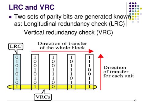 Difference between VRC and LRC .